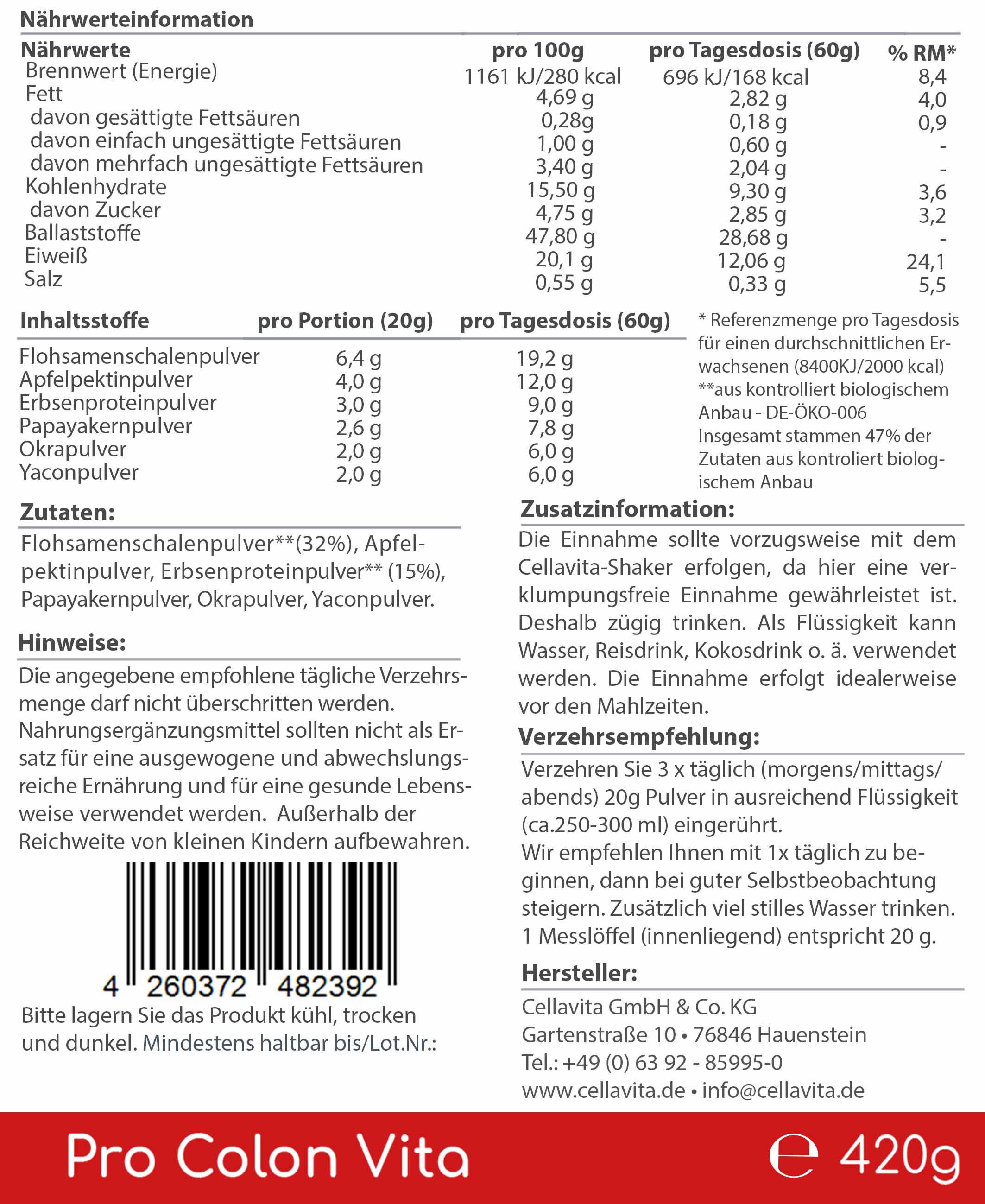 Pro Colon Vita - "Lebenszentrum Darm" 