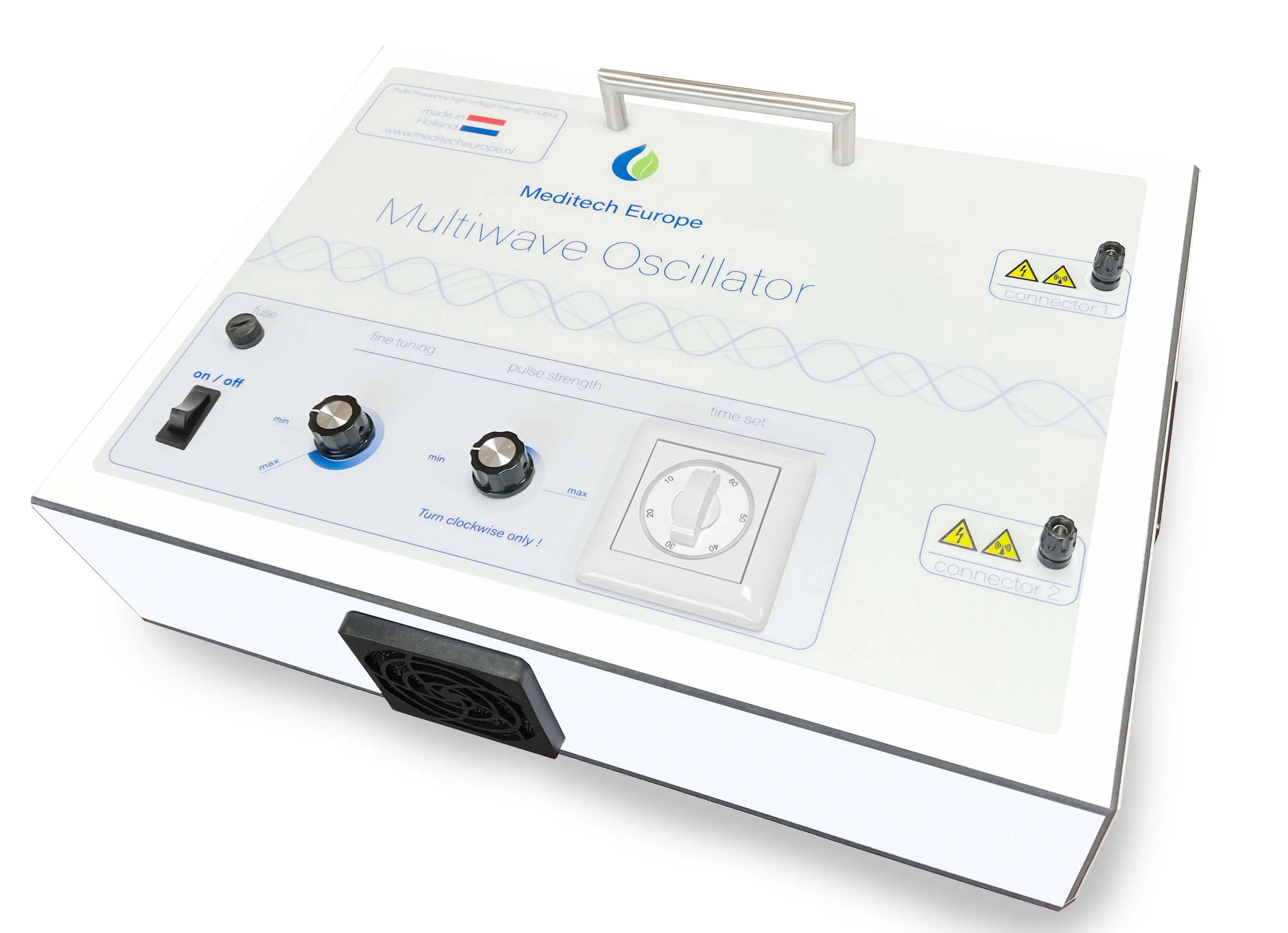 Multiwellen-Oszillator