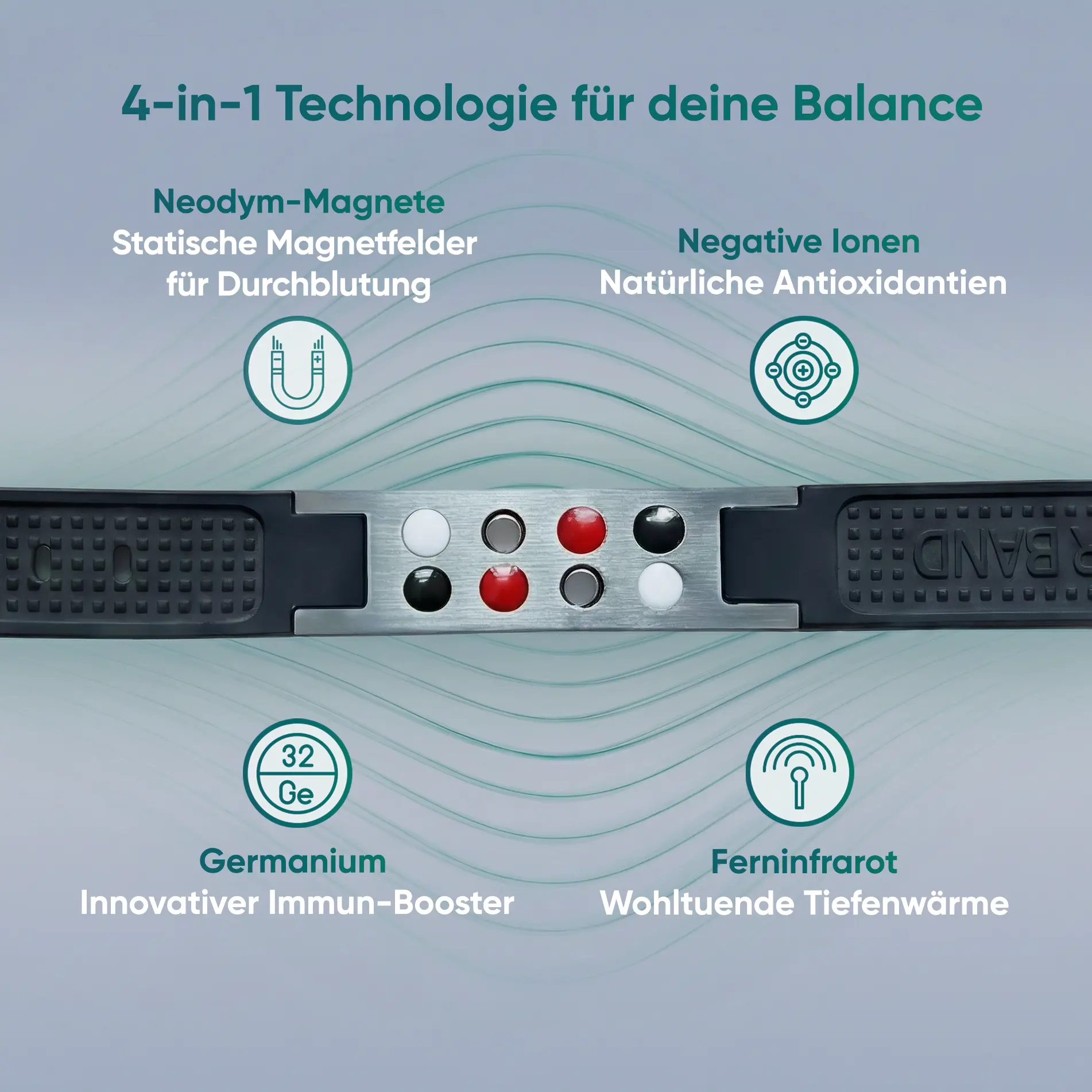 neowake® Energy Bracelet 