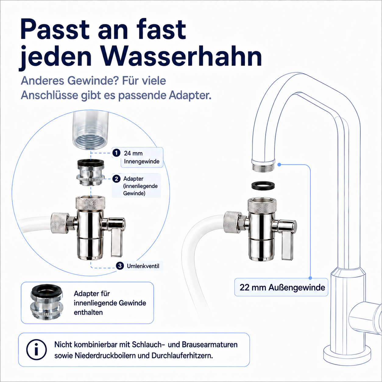 Anschluss des Alvito Auftischfilters Pure SD am Wasserhahn mit Umlenkventil für 22 mm Außengewinde und mitgeliefertem Adapter für 24 mm Innengewinde, inklusive Montageillustration und Kompatibilitätshinweisen.