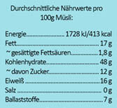 Saatengold® - Bio Müsli ohne Rosinen - glutenfrei & vegan - 500g