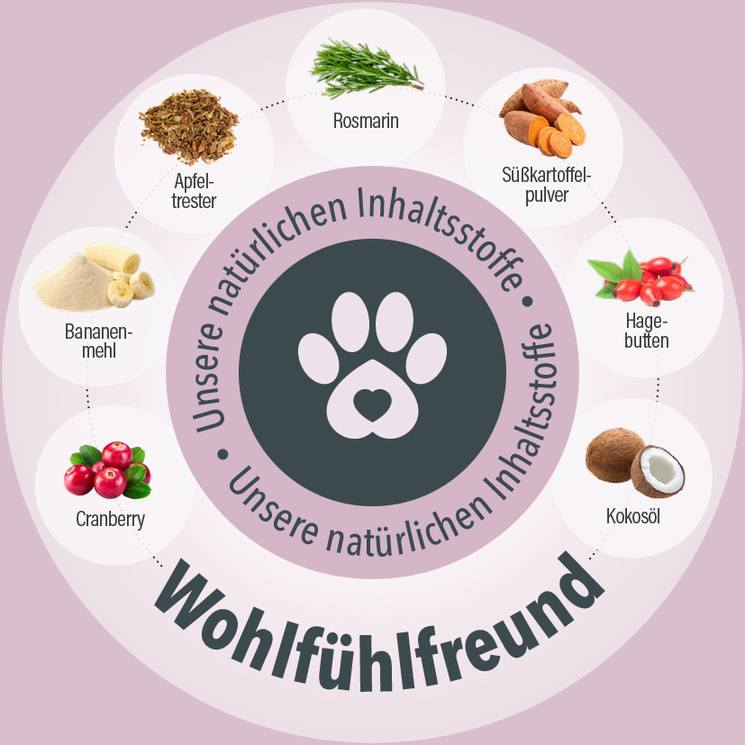 Wohlfühlfreund