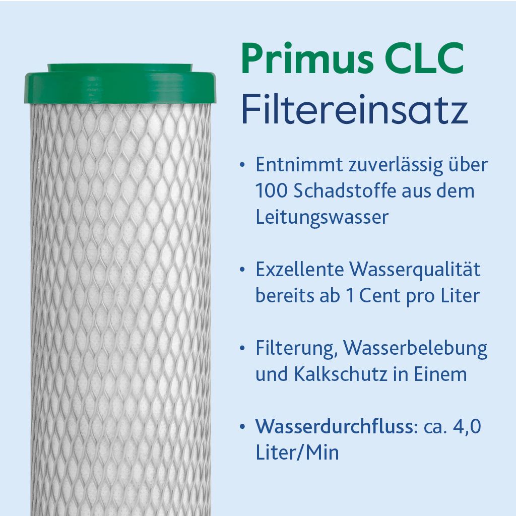 Alvito Filterkartusche Aktivkohlefilter ABF Primus® CLC "grün"