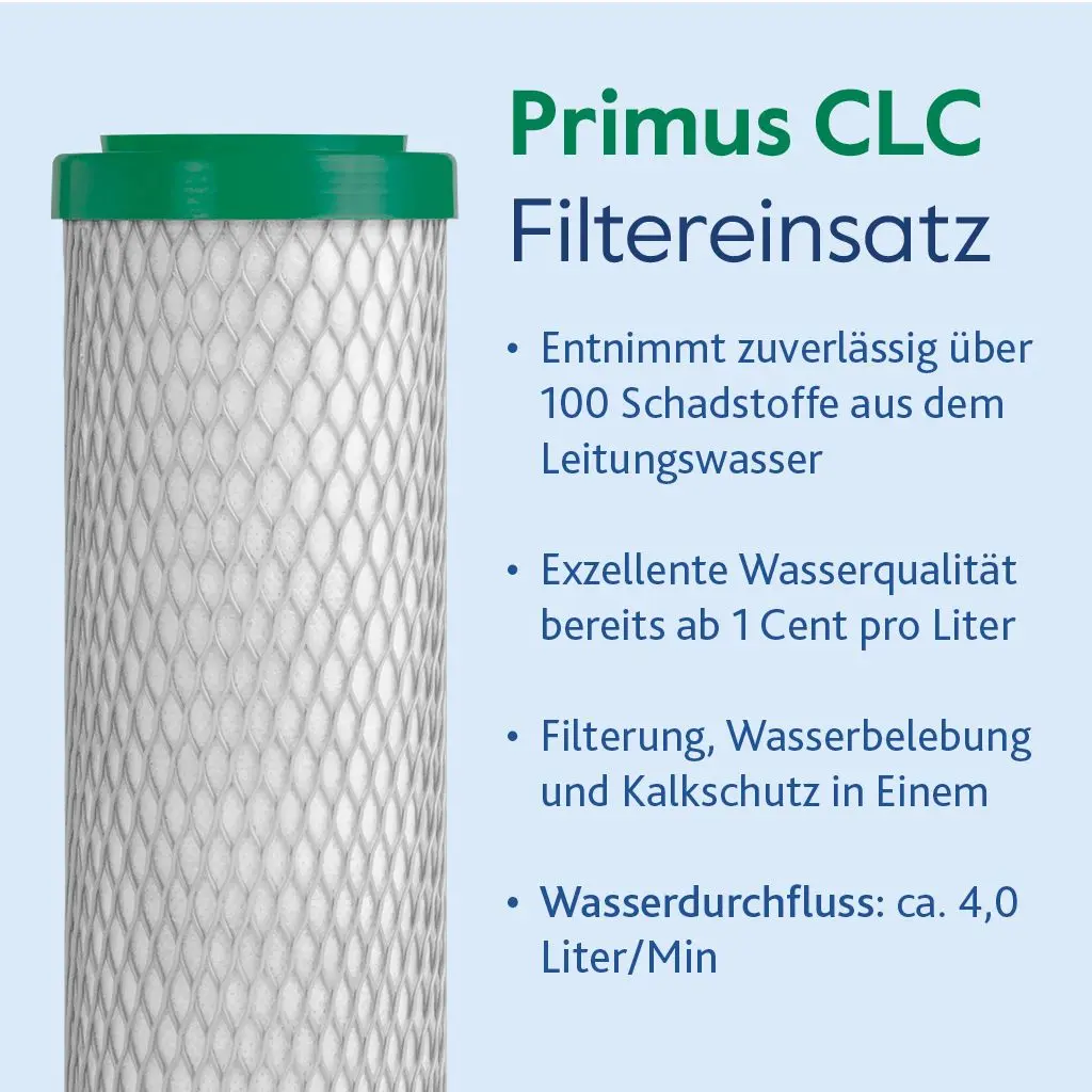 Alvito Filterkartusche Aktivkohlefilter ABF Primus® CLC "grün"