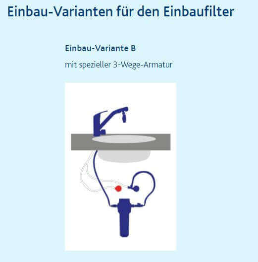 Alvito 3-Wege-Armatur Florenz aus Edelstahl