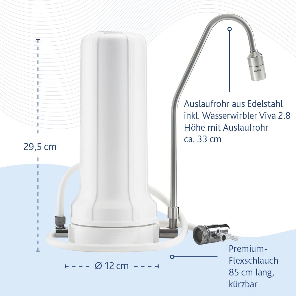 Alvito® Auftischfilter Vital