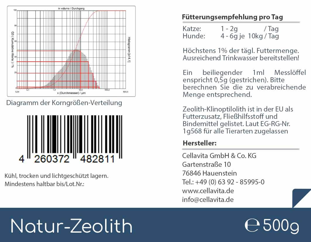 Zeolith  für Hunde, Katzen & Pferde 