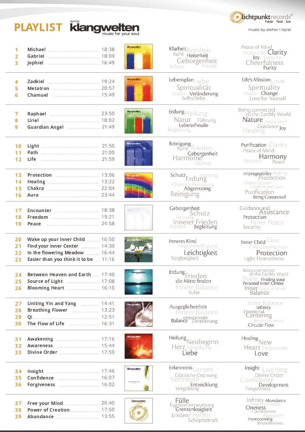 SD- Karte Klangwelten