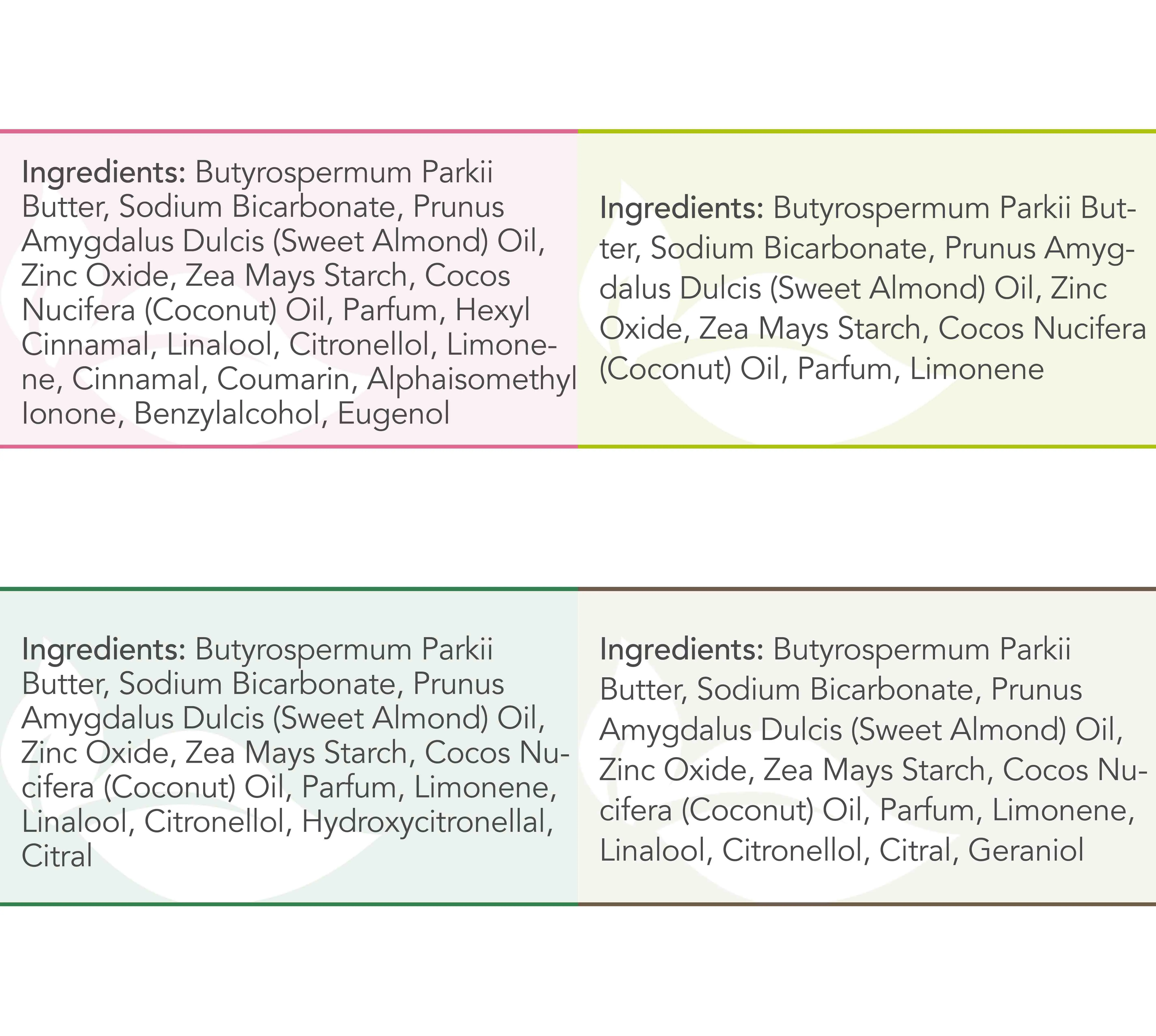 CellaPure Deocreme Vorteilspaket