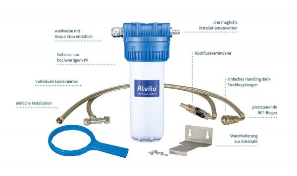 Alvito EinbauFilter "Variante B" für spezielle 3- oder 4-Wege-Armatur