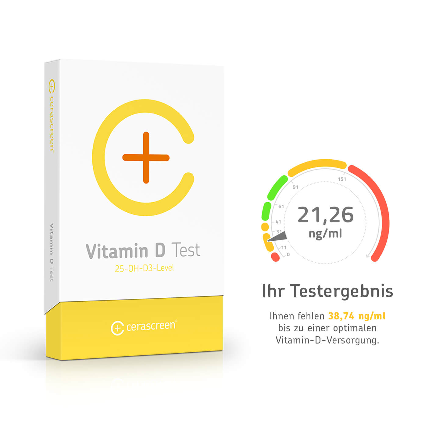 Vitamin D Test schnell und bequem zu Hause durchführen